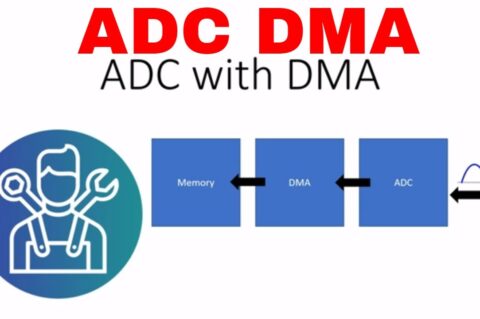 [Bonjour STM32] No.8-demo 5.ADC-DMA采样
