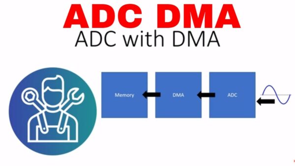 [Bonjour STM32] No.8-demo 5.ADC-DMA采样