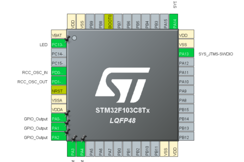 [Bonjour STM32] No.4-demo 1.GPIO基本操作