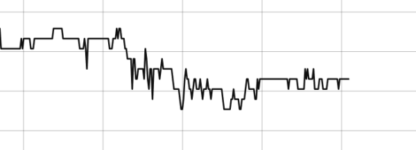 微观尽头——精密信号测量:EmoeMetrology