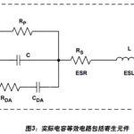 PCB设计基础-退耦技术