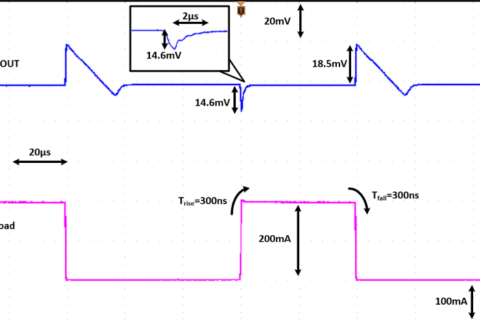 PE001:关于DC-DC变换器瞬态测试的一些小tips