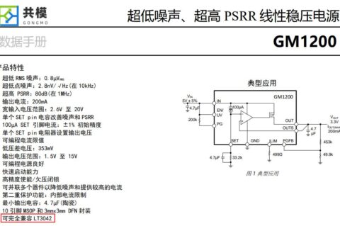 赛博斗蛐蛐-1-国产高性能LDO-GM1200性能测试